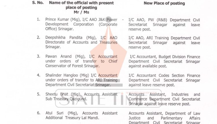 93-Acctts of 2022 Officer Order No. 93-Acctts of 2022 dated 09.06.2022_Page_1