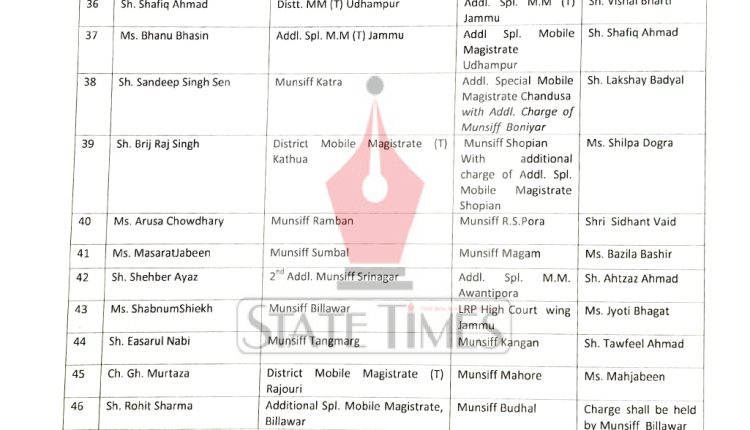 Transfer-order-Munsiffs_watermark_page-0003