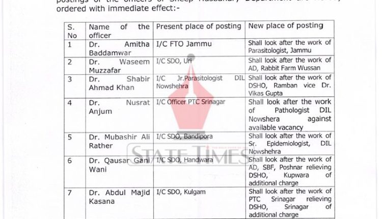 Transfer-and-Postings-Government-order-no-265-JkAPD-of-2023-dated-03-05-2023_watermark_page-0001