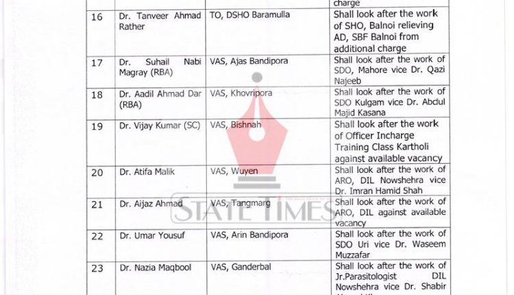Transfer-and-Postings-Government-order-no-265-JkAPD-of-2023-dated-03-05-2023_watermark_page-0002